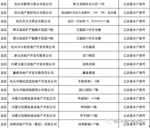 成华区爆料人名单公示最新,真相大白！